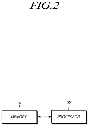 Memory and processor block diagram., drawing sheet 2 from US 2026/0247769 A1