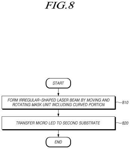 Micro LED transfer process steps., drawing sheet 8 from US 2026/0247769 A1