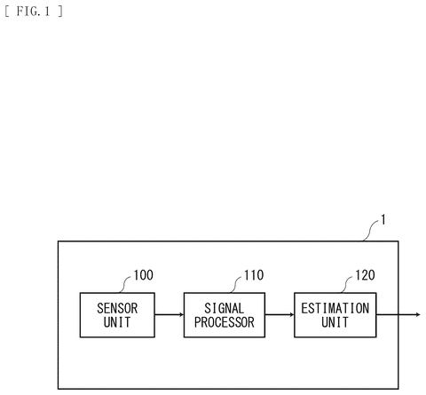 Overall system architecture, drawing sheet 1 from US 2026/0248433 A1