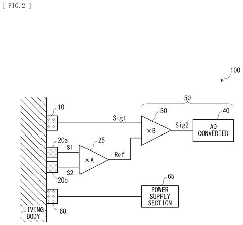 Sensor signal processing circuit, drawing sheet 2 from US 2026/0248433 A1