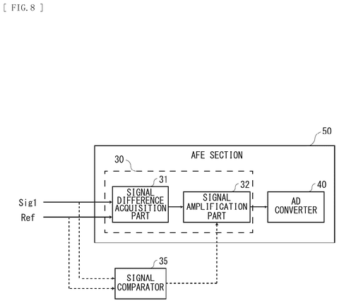 Signal processing workflow, drawing sheet 7 from US 2026/0248433 A1