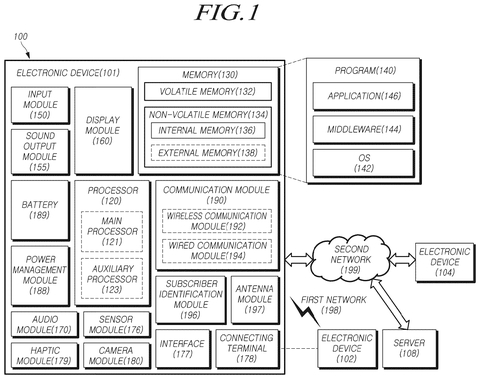 Electronic device system architecture, drawing sheet 1 from US 2026/0248452 A1
