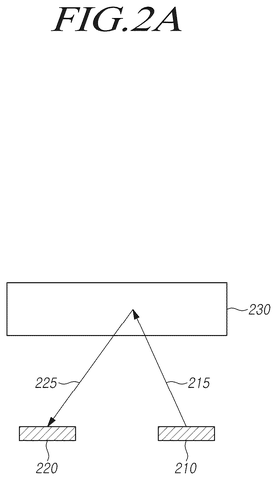 Light excitation and fluorescence, drawing sheet 2 from US 2026/0248452 A1