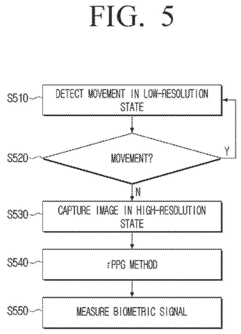 Movement detection steps, drawing sheet 5 from US 2026/0248464 A1