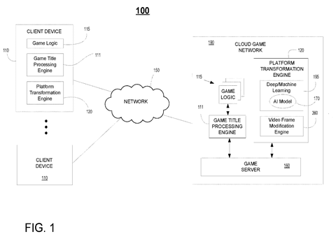 Cloud game network architecture, drawing sheet 1 from US 2026/0249176 A1