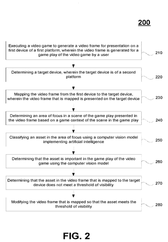 Steps for modifying video frames, drawing sheet 2 from US 2026/0249176 A1