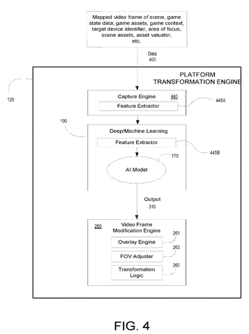 Platform transformation engine components, drawing sheet 4 from US 2026/0249176 A1
