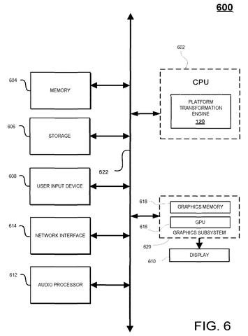 Computer system for game transformation, drawing sheet 7 from US 2026/0249176 A1