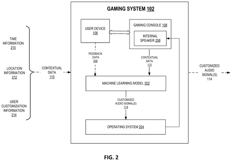 Gaming system audio customization process, drawing sheet 2 from US 2026/0249182 A1