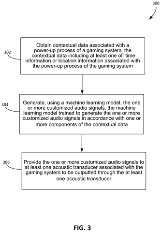 Steps for customized audio generation, drawing sheet 3 from US 2026/0249182 A1