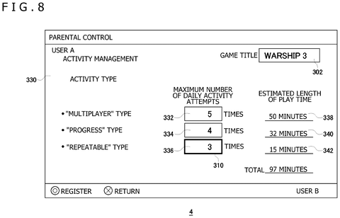 Parental control activity types., drawing sheet 8 from US 2026/0249196 A1