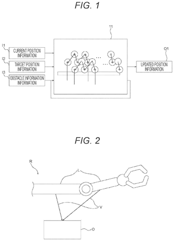 Robot learning system overview, drawing sheet 1 from US 2026/0249451 A1