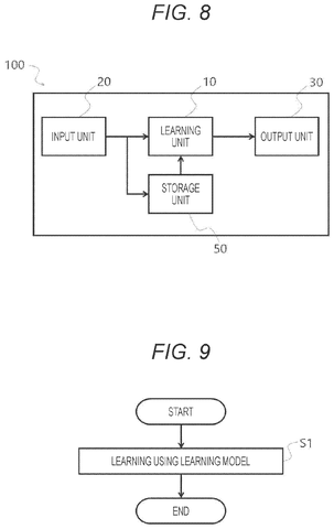 Obstacle detection grid calculation, drawing sheet 4 from US 2026/0249451 A1