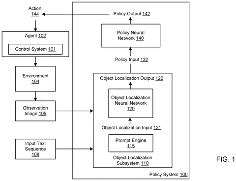 Policy system functional block diagram, drawing sheet 1 from US 2026/0249453 A1