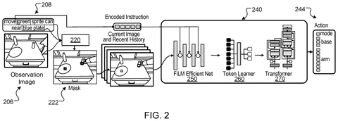 Robotic action generation workflow, drawing sheet 2 from US 2026/0249453 A1