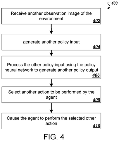 Subsequent observation processing steps, drawing sheet 4 from US 2026/0249453 A1
