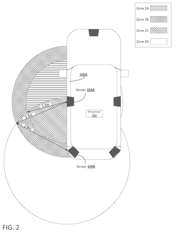 Vehicle with sensor detection zones., drawing sheet 2 from US 2026/0249814 A1