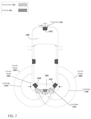 Vehicle with trunk and vicinity zones., drawing sheet 7 from US 2026/0249814 A1