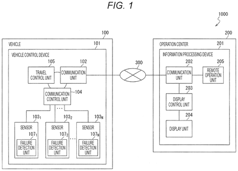 Vehicle control system components., drawing sheet 1 from US 2026/0249864 A1