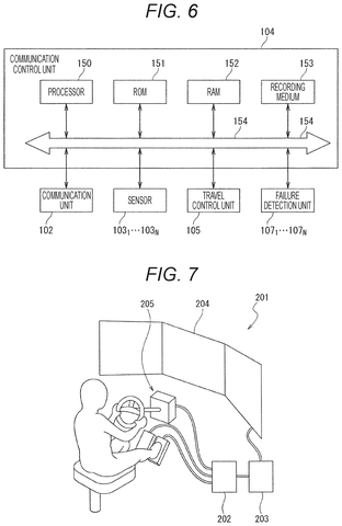 Communication control unit details., drawing sheet 6 from US 2026/0249864 A1