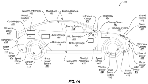 Vehicle sensor and computing layout, drawing sheet 4 from US 2026/0249865 A1