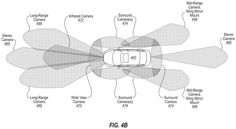 Camera coverage zones around car, drawing sheet 5 from US 2026/0249865 A1