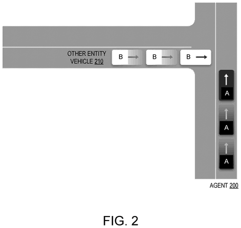 Waymo Patents System That Predicts How Long Drivers Take To React patent drawing, sheet 2