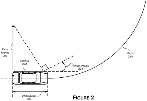 Vehicle path radius and wheel angle., drawing sheet 2 from US 2026/0249886 A1