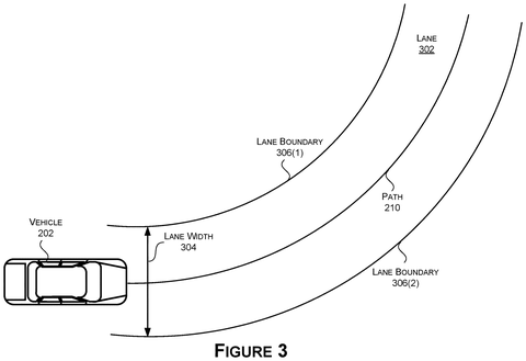 Vehicle within a curved lane., drawing sheet 3 from US 2026/0249886 A1