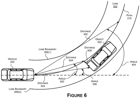 Vehicle, object, and multiple distances., drawing sheet 6 from US 2026/0249886 A1
