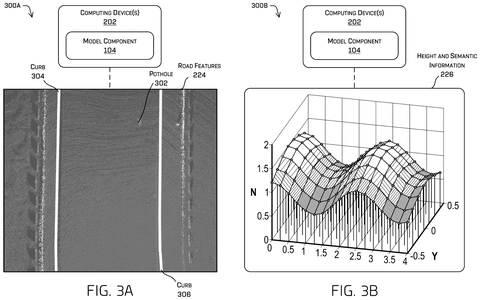 Road surface features and height data, drawing sheet 3 from US 2026/0249887 A1
