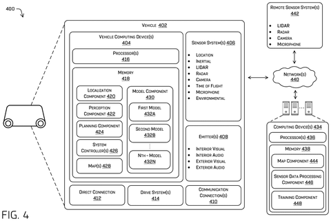 Vehicle computer system and remote sensors, drawing sheet 5 from US 2026/0249887 A1