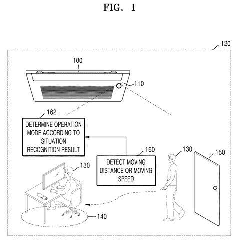 Air conditioner detecting person's movement., drawing sheet 1 from US 2026/0251338 A1