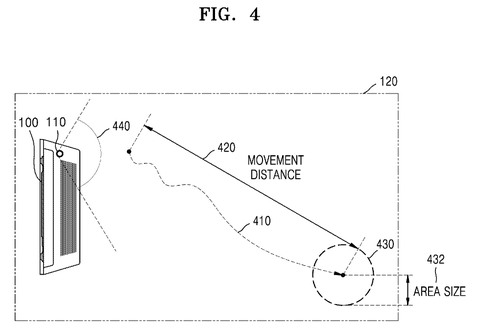 Air conditioner detecting movement distance., drawing sheet 4 from US 2026/0251338 A1