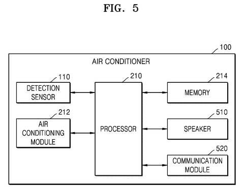 Air conditioner with speaker, communication., drawing sheet 5 from US 2026/0251338 A1