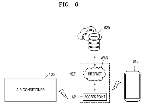 Air conditioner connected to internet., drawing sheet 6 from US 2026/0251338 A1