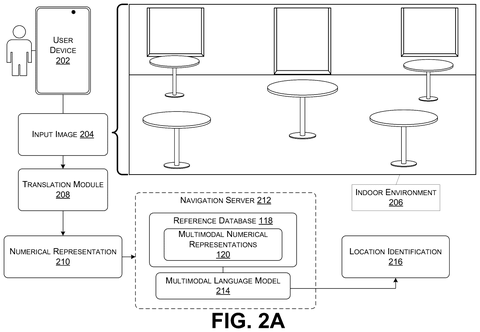 Location identification process, drawing sheet 2 from US 2026/0251458 A1