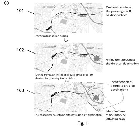 Autonomous vehicle drop-off scenario, drawing sheet 1 from US 2026/0251466 A1