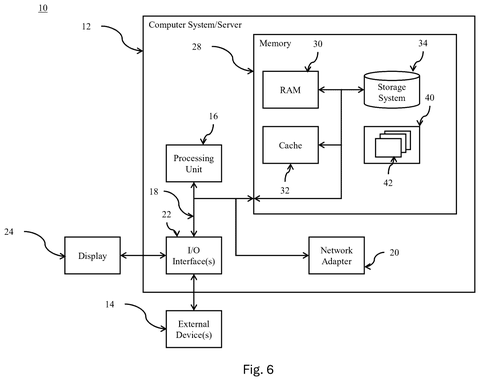 Computer system architecture, drawing sheet 6 from US 2026/0251466 A1