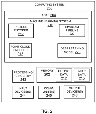 Computing and machine learning architecture, drawing sheet 2 from US 2026/0251470 A1