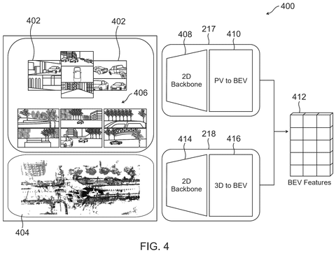 Feature extraction from camera and lidar, drawing sheet 4 from US 2026/0251470 A1