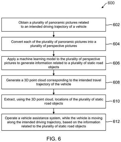 Navigation data processing workflow, drawing sheet 6 from US 2026/0251470 A1