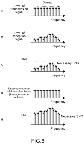Alternative signal-to-noise ratio graphs, drawing sheet 6 from US 2026/0251585 A1
