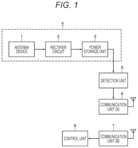 Sensor system block diagram., drawing sheet 1 from US 2026/0251688 A1