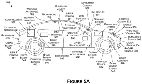 Autonomous car sensor and computer layout, drawing sheet 5 from US 2026/0251760 A1