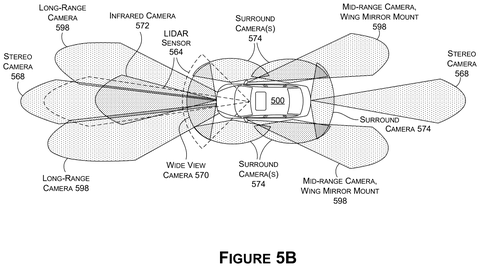 Camera sensor fields of view around car, drawing sheet 6 from US 2026/0251760 A1
