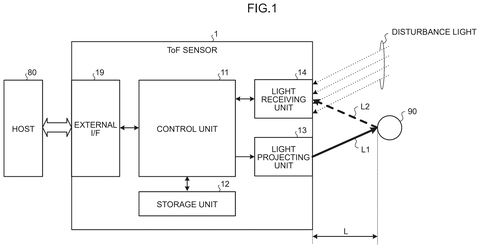 System block diagram, drawing sheet 1 from US 2026/0251768 A1