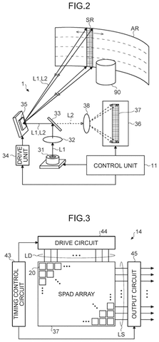 Optical scanning layout, drawing sheet 2 from US 2026/0251768 A1