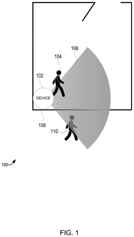 Room sensor detecting people., drawing sheet 1 from US 2026/0251790 A1