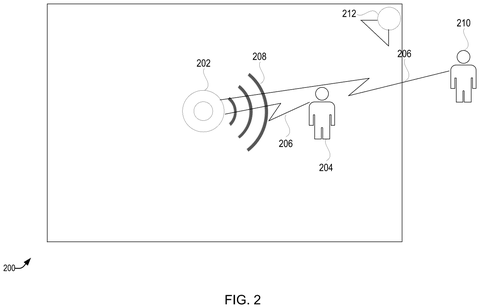 Device detecting people with signals., drawing sheet 2 from US 2026/0251790 A1